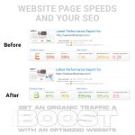 Page Speed Optimization and SEO