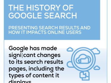 History of Google Search and Mobile-First Indexing
