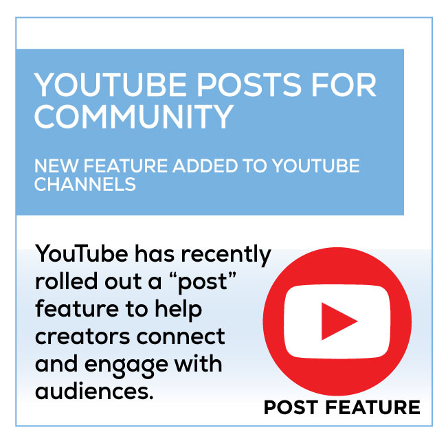 YouTube Post Feature | About